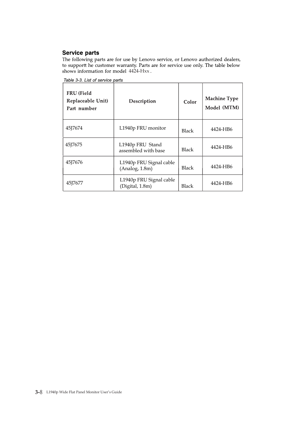 Service parts | Lenovo 4424-HB6 User Manual | Page 28 / 34