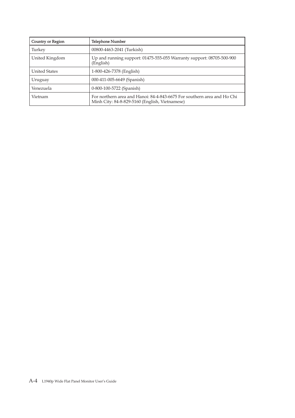 Lenovo 4424-HB6 User Manual | Page 32 / 34