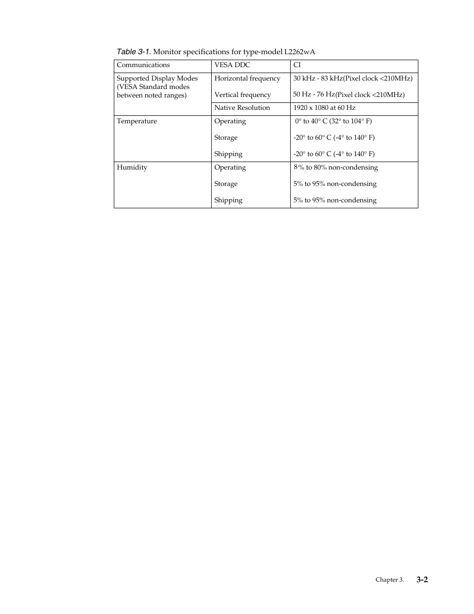 Lenovo WIDE FLAT PANEL MONITOR L2262 User Manual | Page 21 / 29