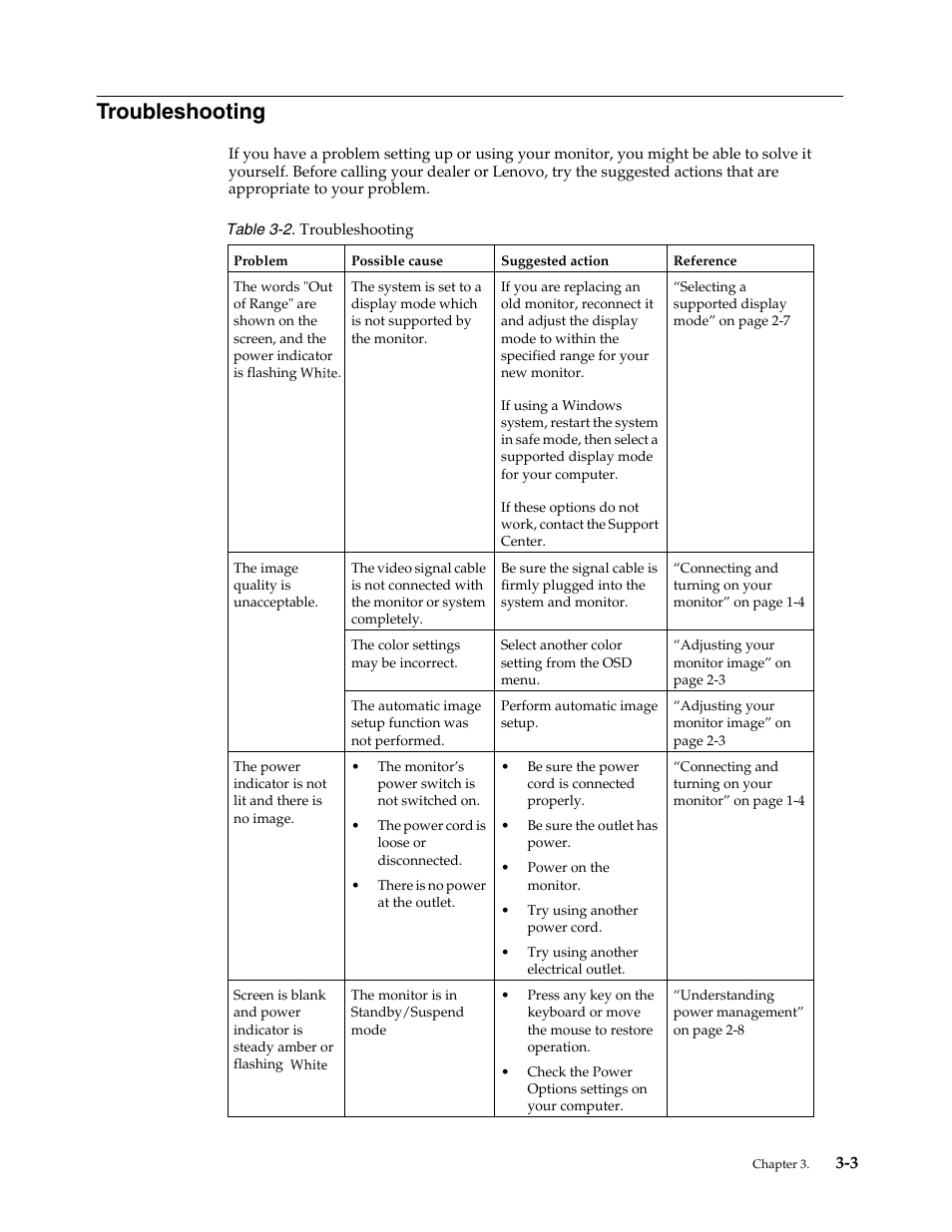 Troubleshooting, Troubleshooting -3 | Lenovo WIDE FLAT PANEL MONITOR L2262 User Manual | Page 22 / 29