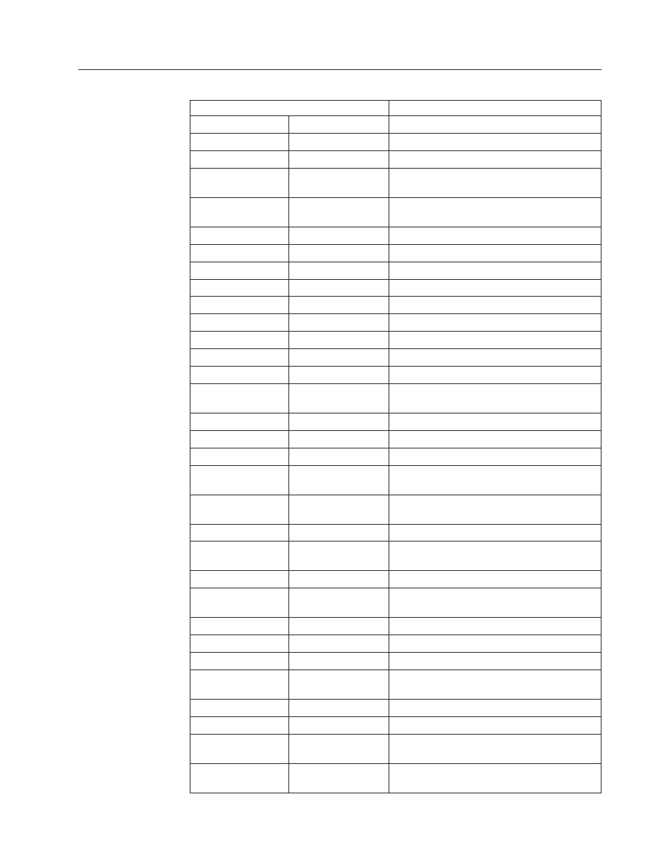 Extended at commands, Extended, Commands | Lenovo 6396 User Manual | Page 55 / 68
