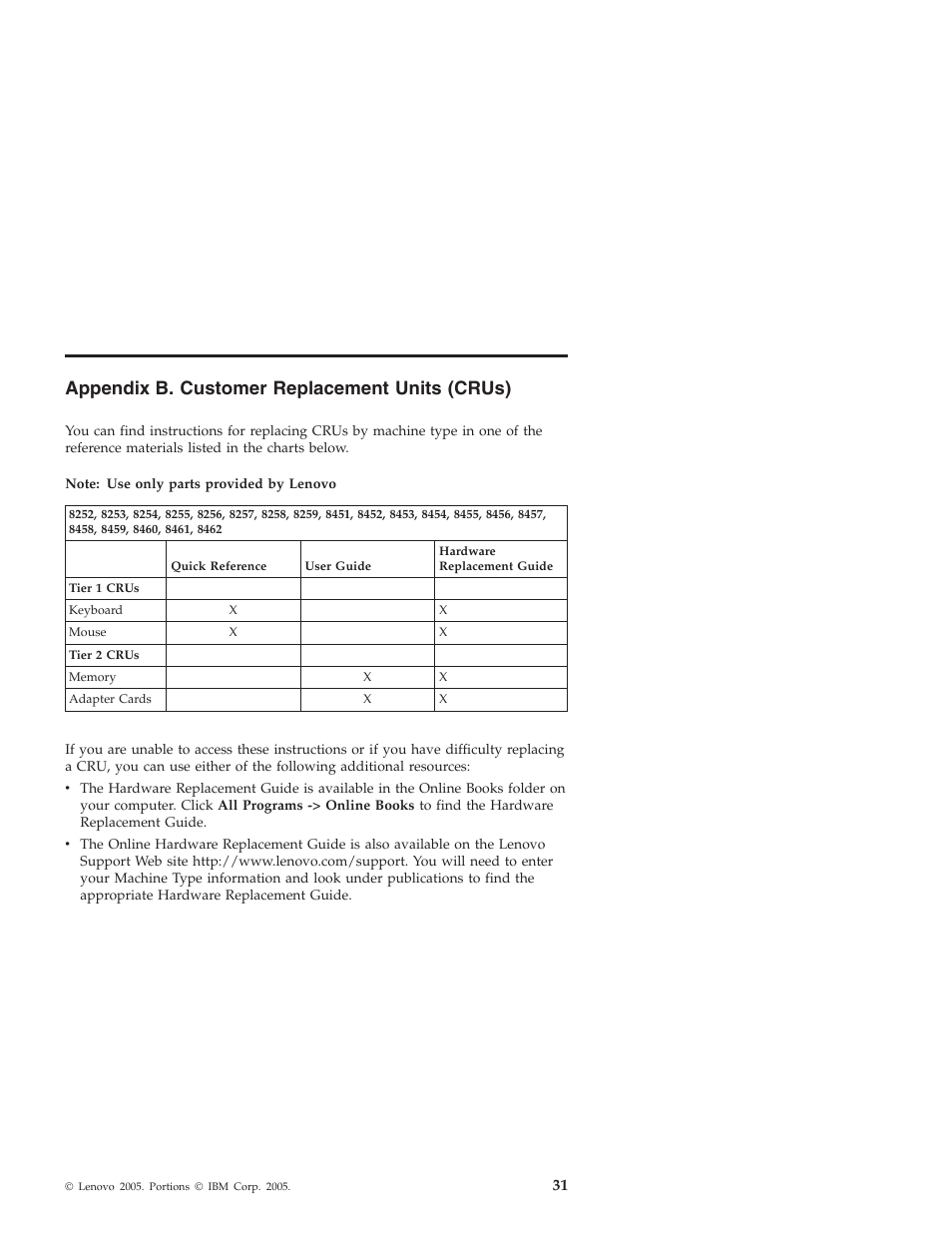 Appendix b. customer replacement units (crus), Appendix, Customer | Replacement, Units, Crus) | Lenovo 3000 J User Manual | Page 49 / 90