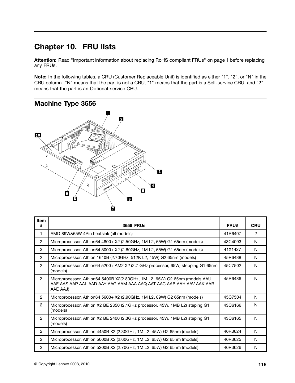 Chapter 10. fru lists, Machine type 3656 | Lenovo 9354 User Manual | Page 121 / 480