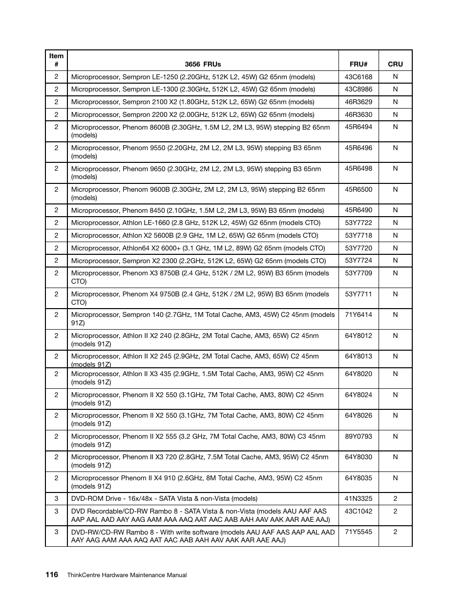 Lenovo 9354 User Manual | Page 122 / 480