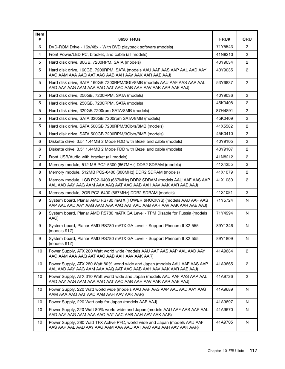 Lenovo 9354 User Manual | Page 123 / 480