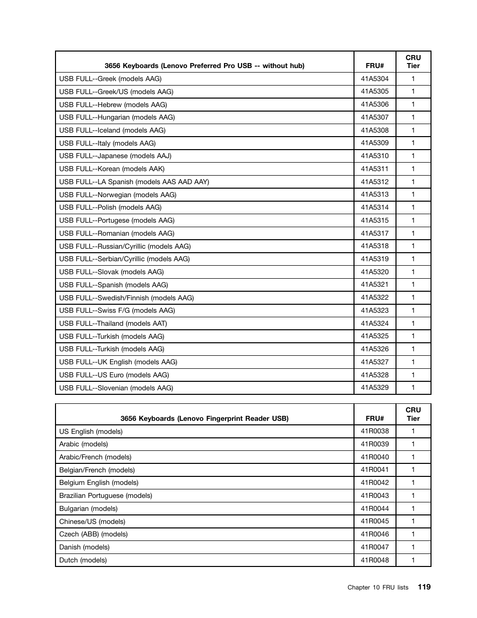 Lenovo 9354 User Manual | Page 125 / 480