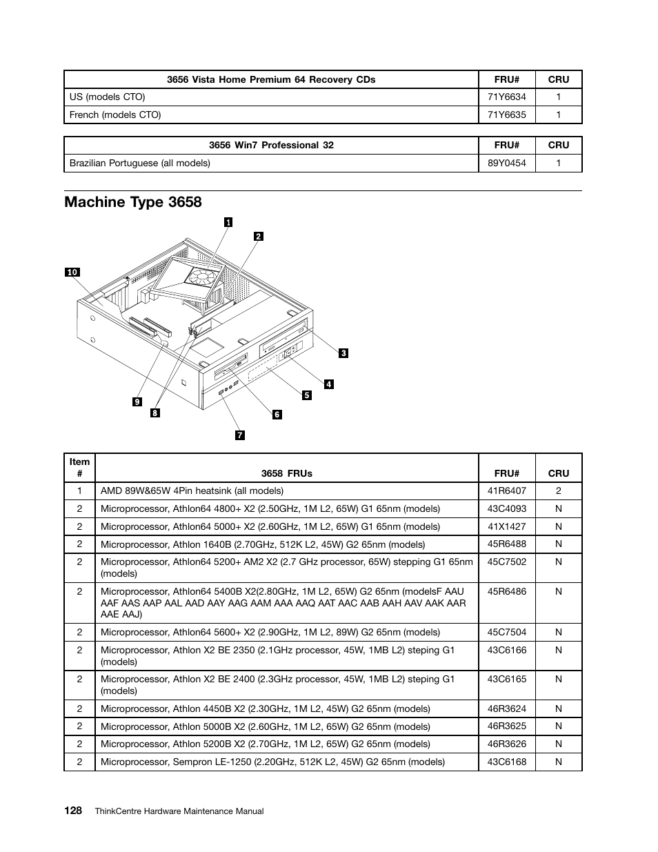 Machine type 3658 | Lenovo 9354 User Manual | Page 134 / 480