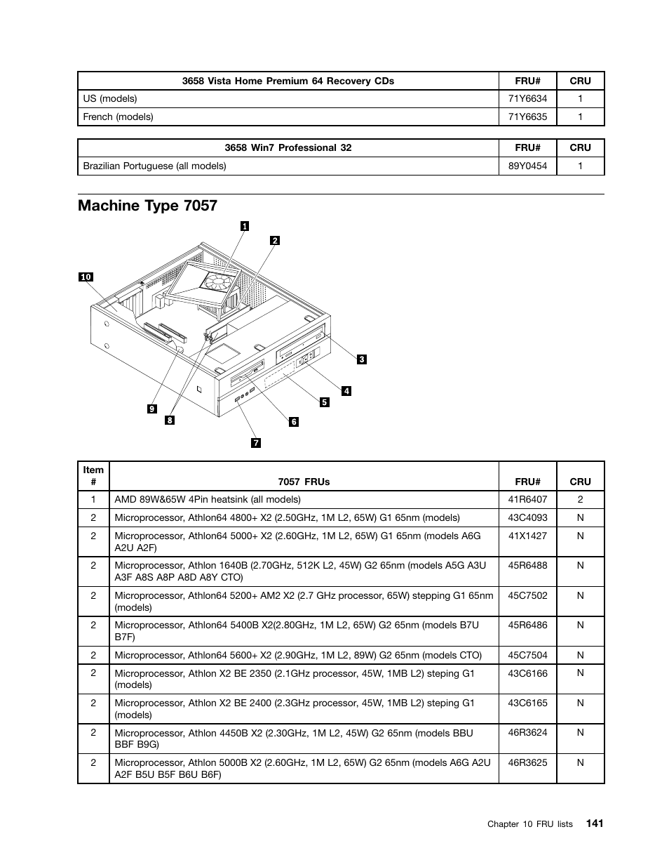 Machine type 7057 | Lenovo 9354 User Manual | Page 147 / 480