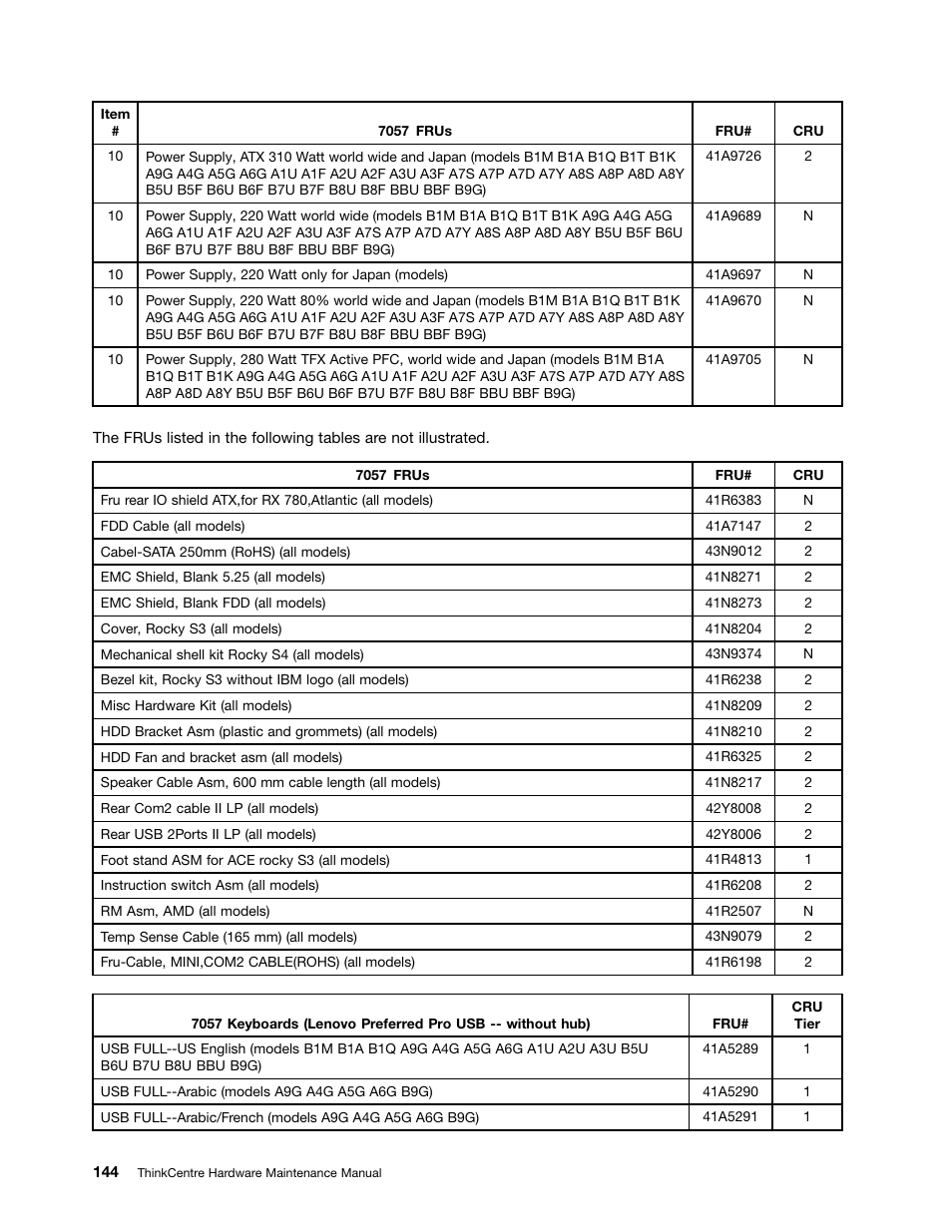 Lenovo 9354 User Manual | Page 150 / 480
