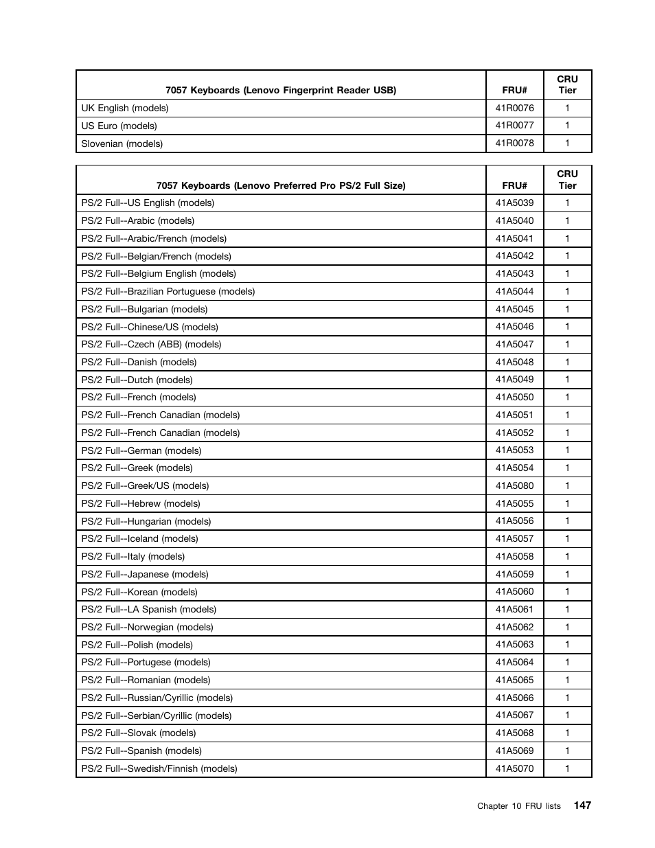 Lenovo 9354 User Manual | Page 153 / 480