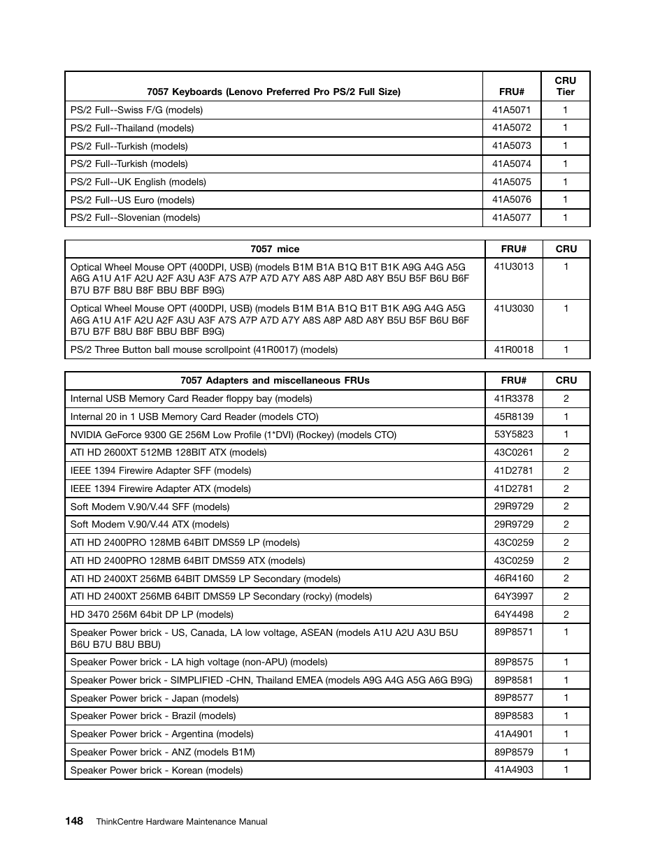 Lenovo 9354 User Manual | Page 154 / 480
