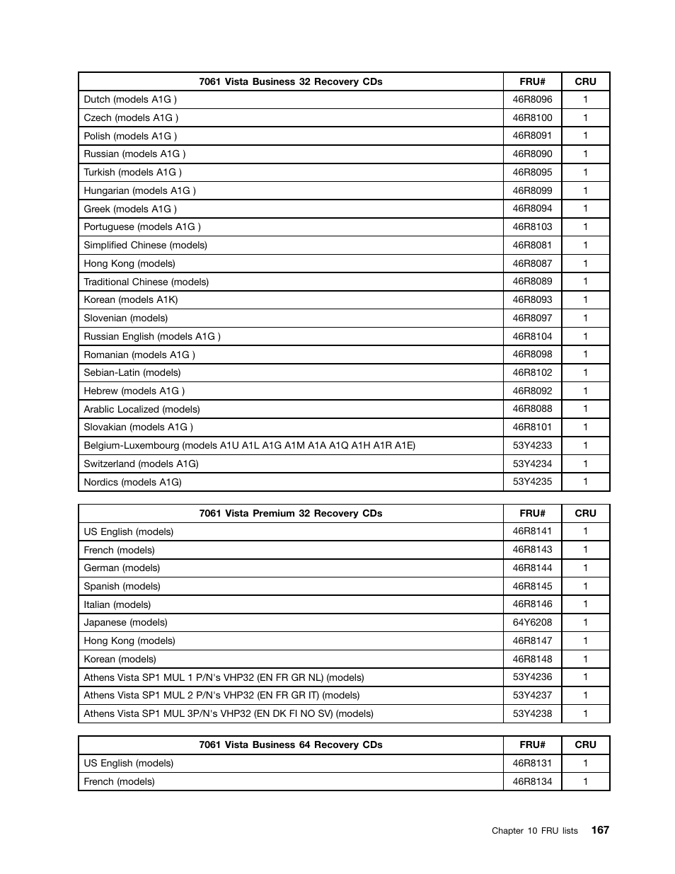 Lenovo 9354 User Manual | Page 173 / 480