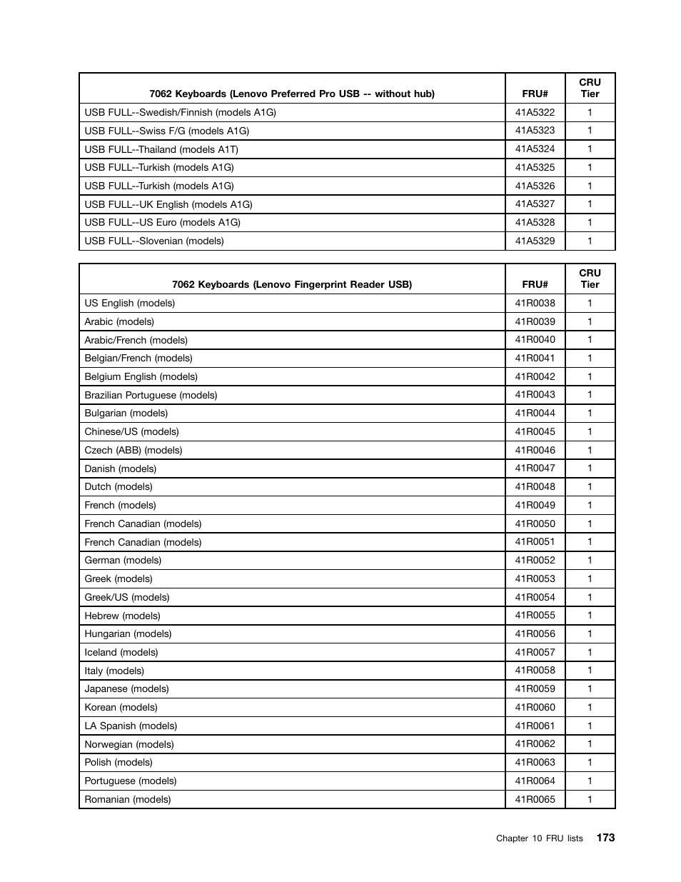 Lenovo 9354 User Manual | Page 179 / 480