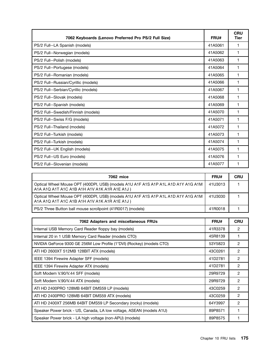 Lenovo 9354 User Manual | Page 181 / 480