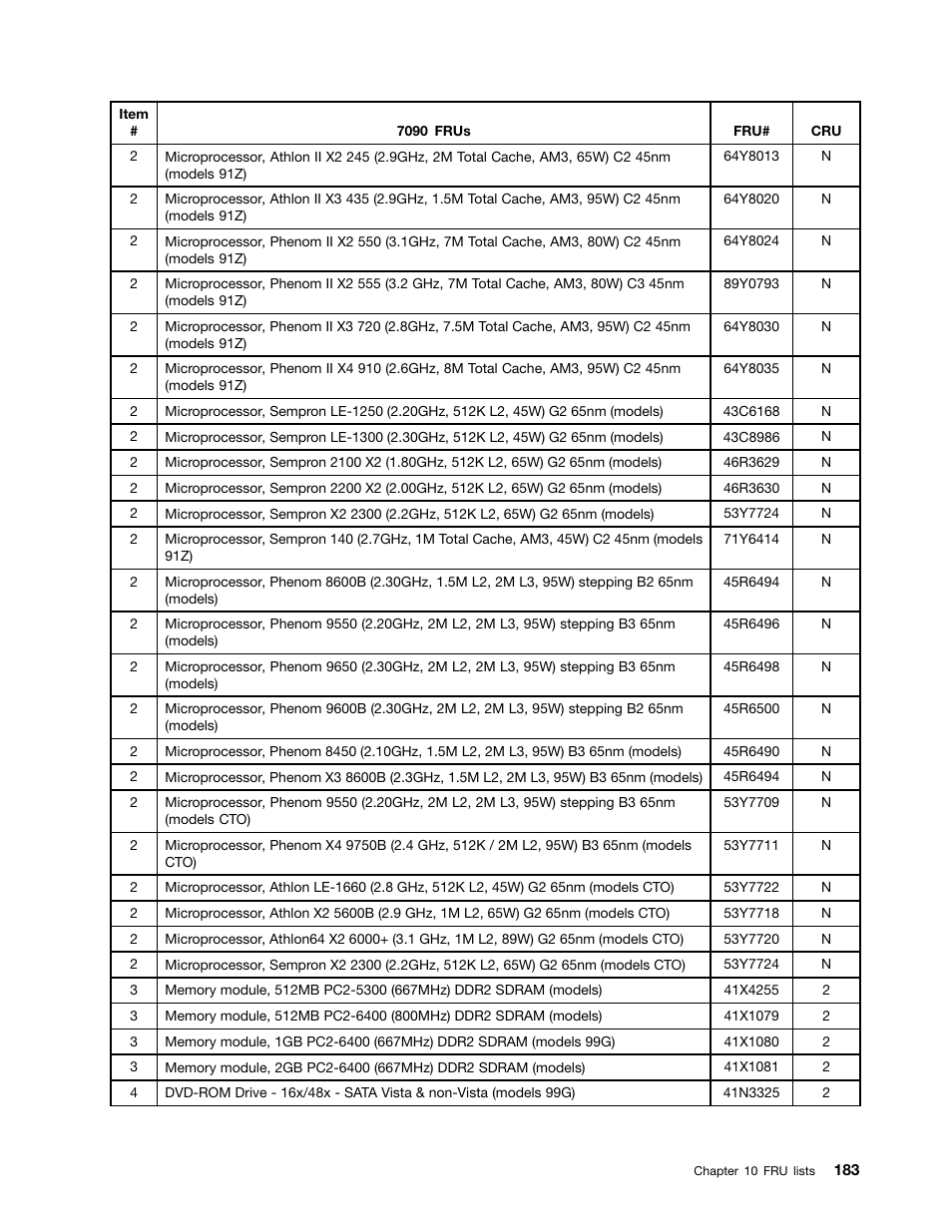 Lenovo 9354 User Manual | Page 189 / 480