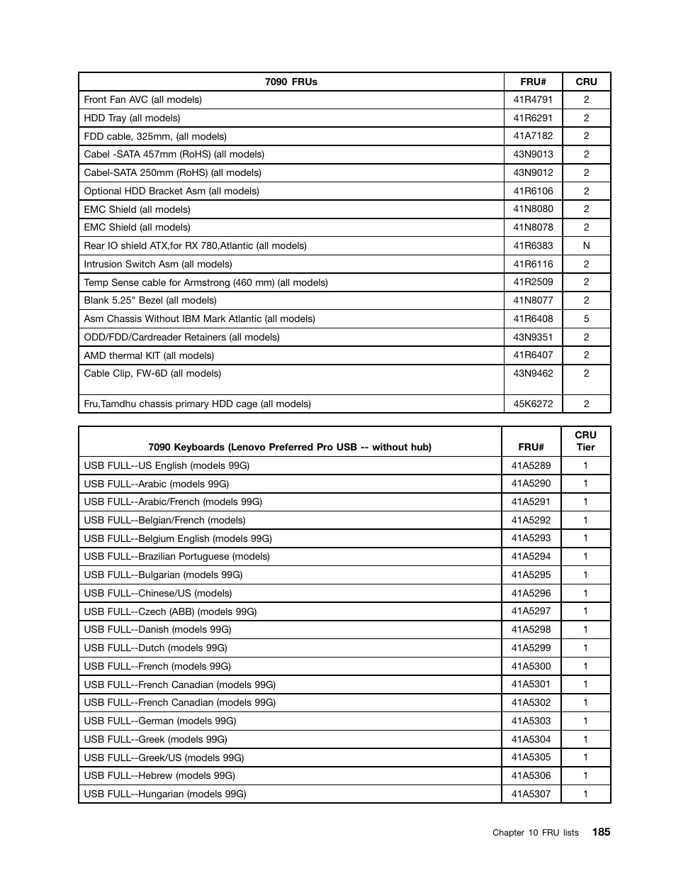 Lenovo 9354 User Manual | Page 191 / 480