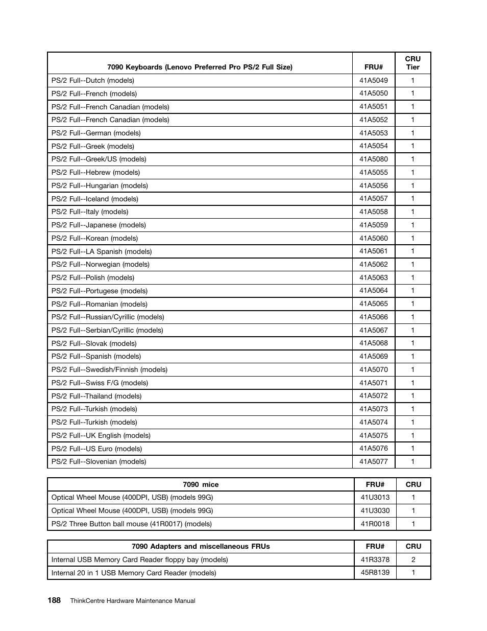 Lenovo 9354 User Manual | Page 194 / 480