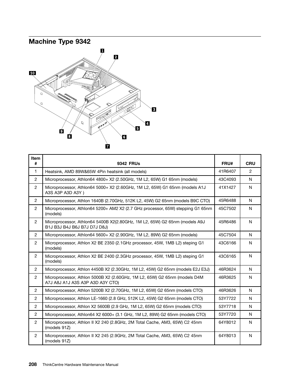 Machine type 9342 | Lenovo 9354 User Manual | Page 214 / 480