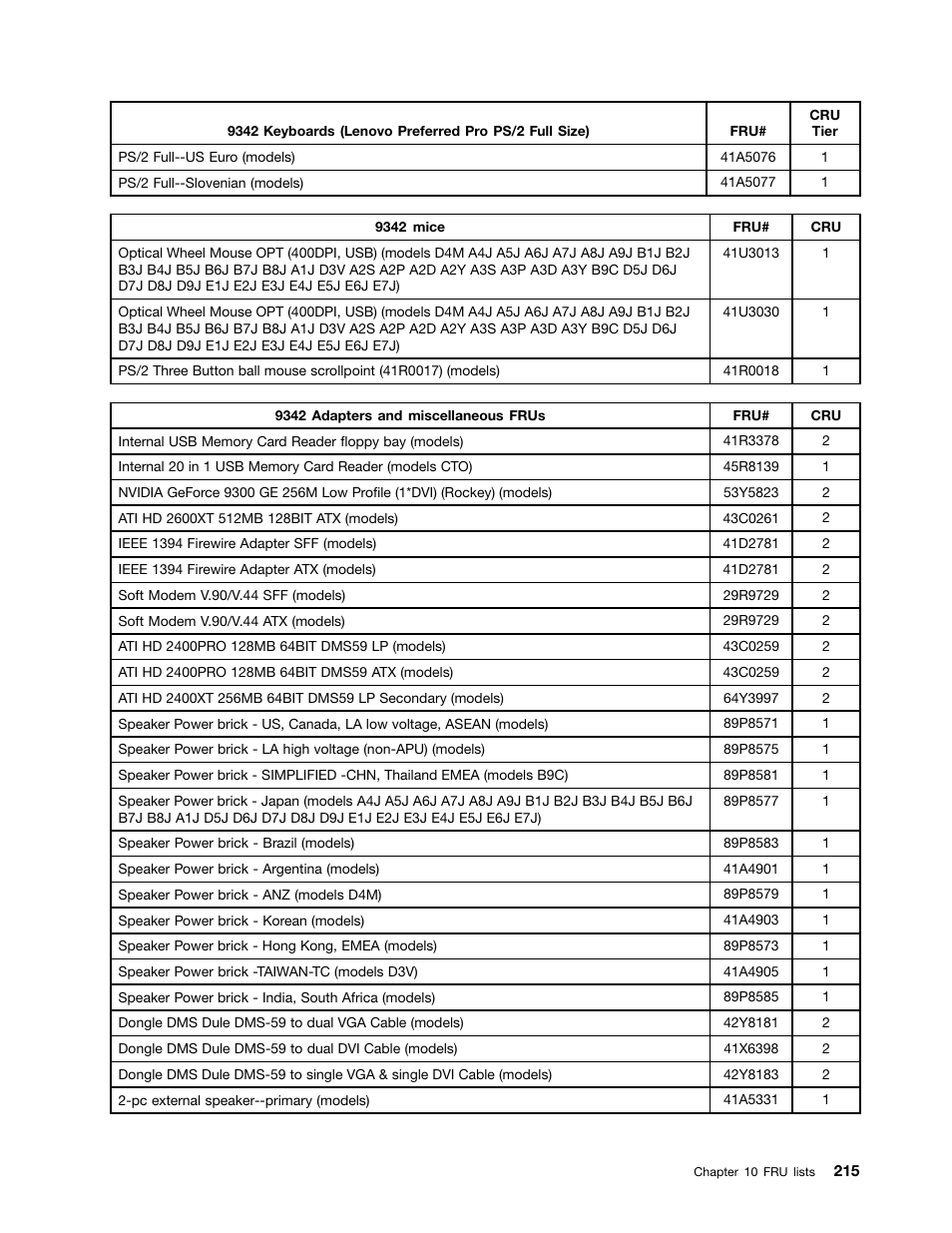 Lenovo 9354 User Manual | Page 221 / 480