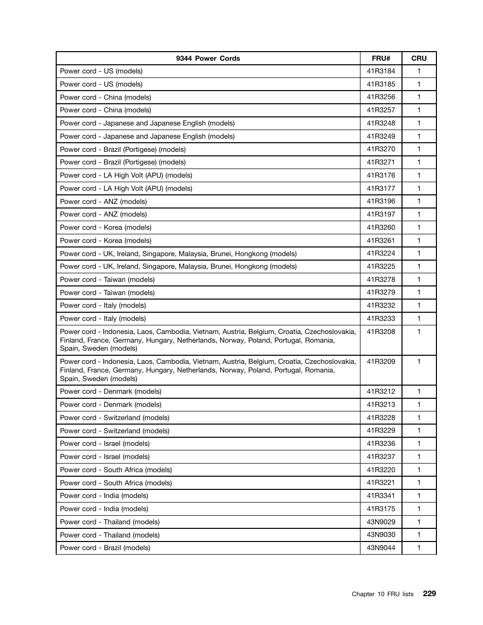 Lenovo 9354 User Manual | Page 235 / 480
