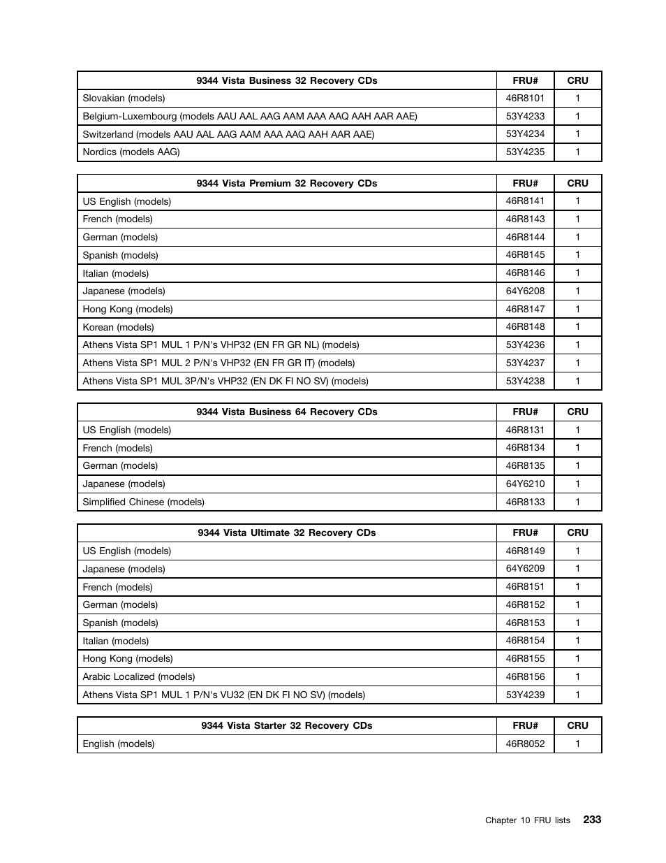 Lenovo 9354 User Manual | Page 239 / 480