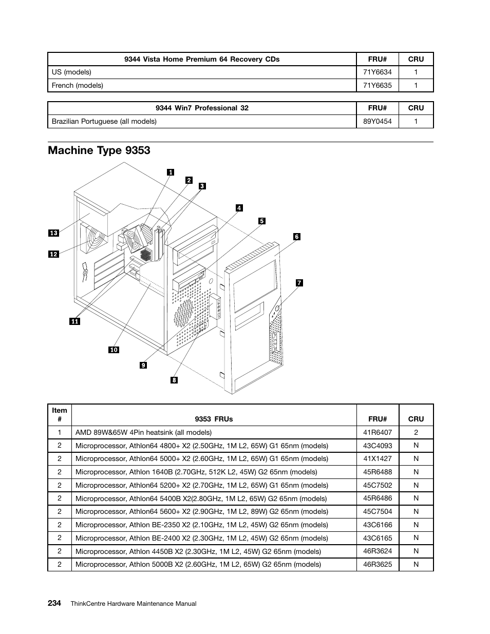 Machine type 9353 | Lenovo 9354 User Manual | Page 240 / 480