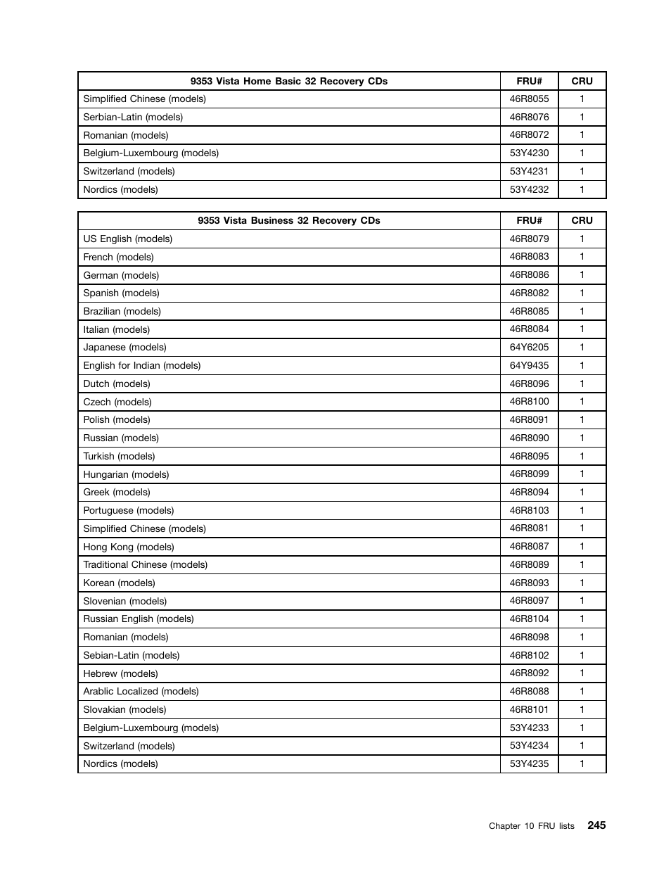 Lenovo 9354 User Manual | Page 251 / 480