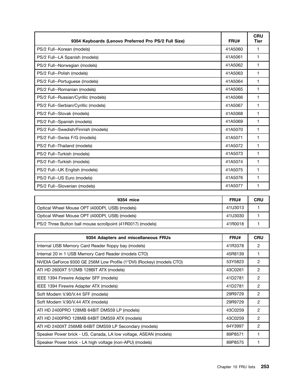 Lenovo 9354 User Manual | Page 259 / 480