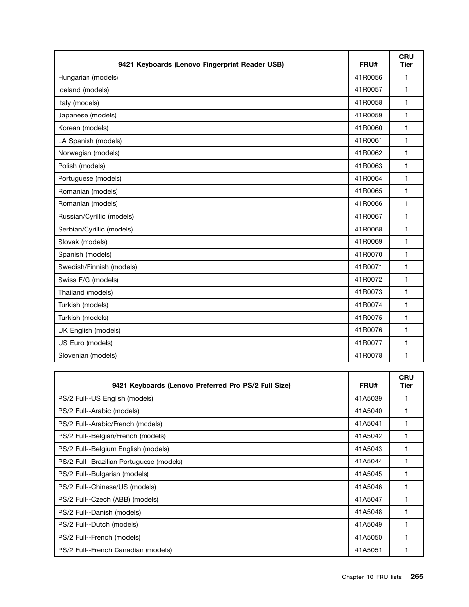 Lenovo 9354 User Manual | Page 271 / 480