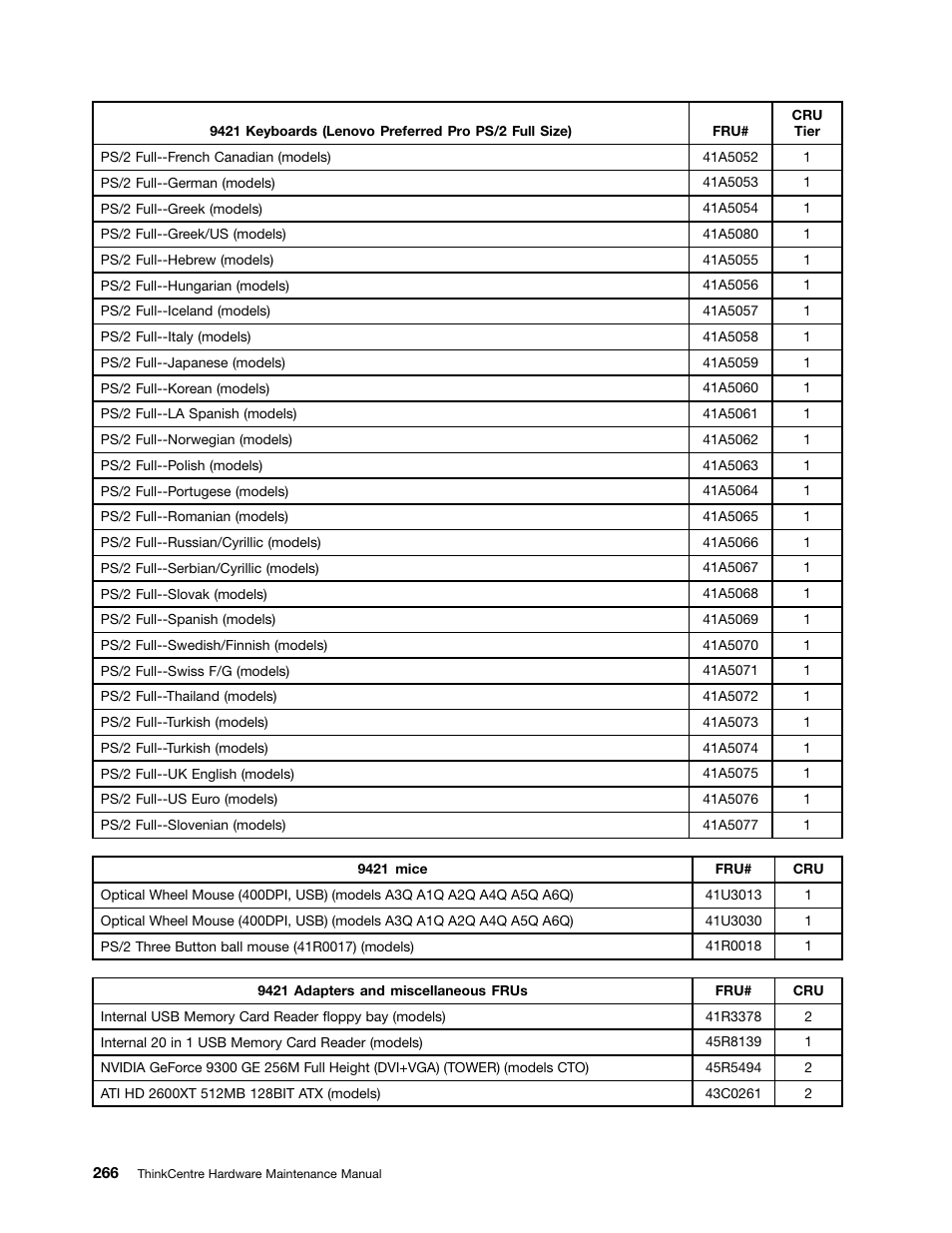 Lenovo 9354 User Manual | Page 272 / 480