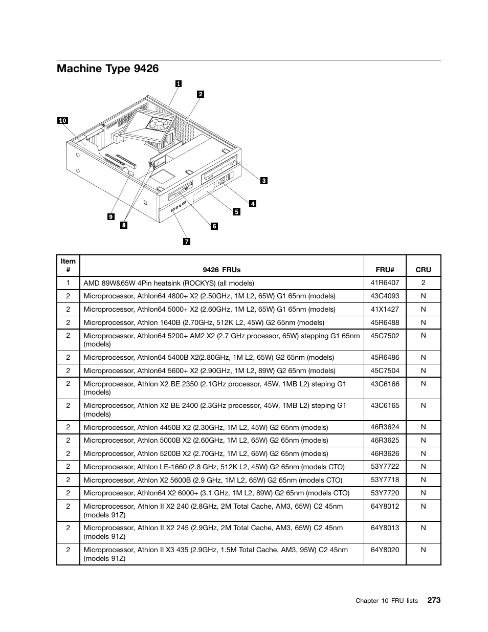 Machine type 9426 | Lenovo 9354 User Manual | Page 279 / 480