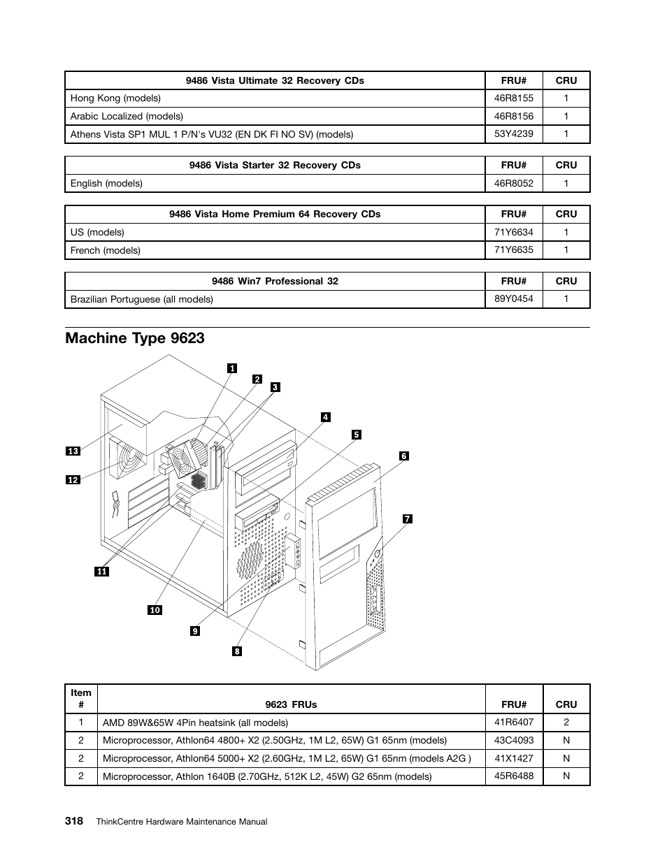 Machine type 9623 | Lenovo 9354 User Manual | Page 324 / 480