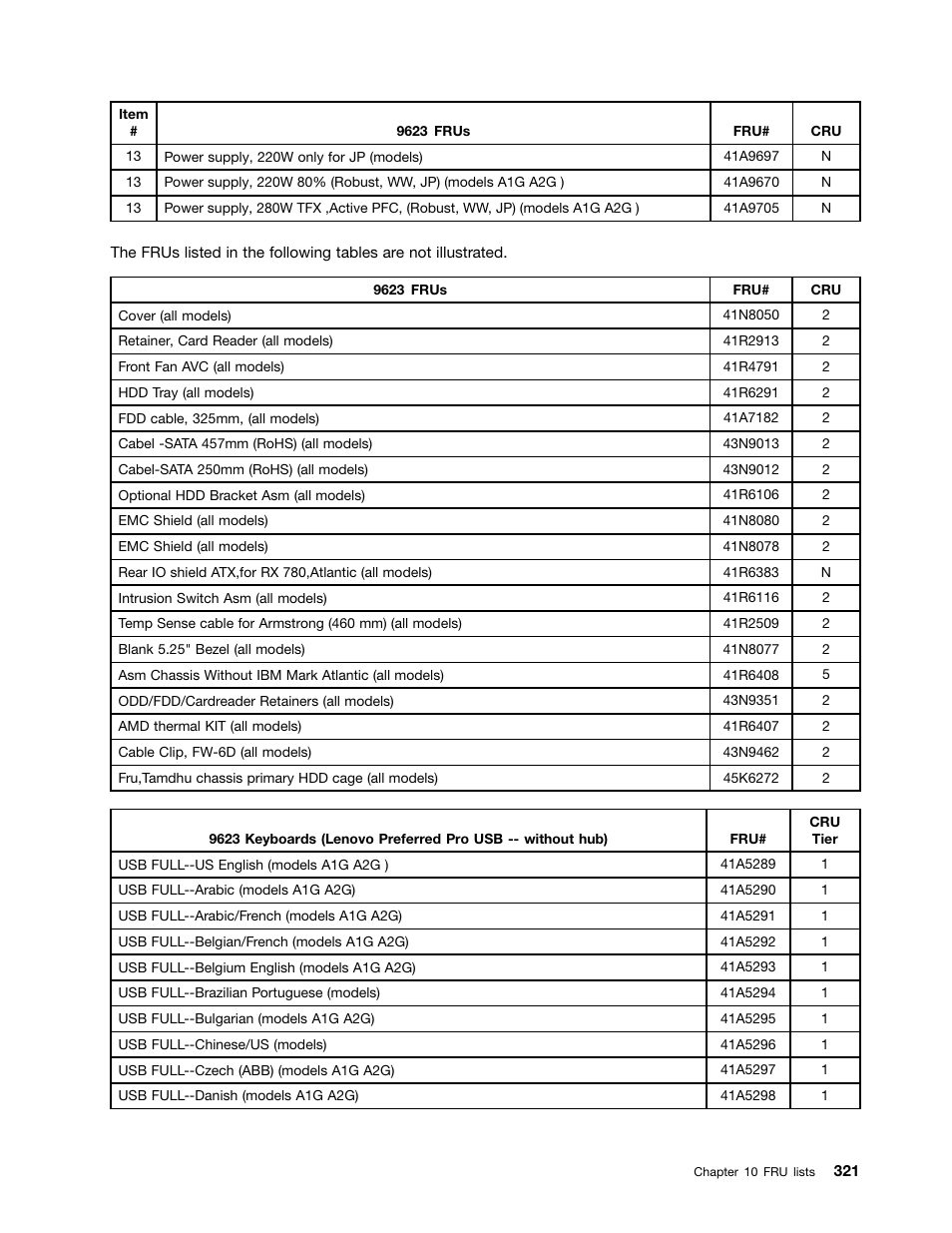 Lenovo 9354 User Manual | Page 327 / 480