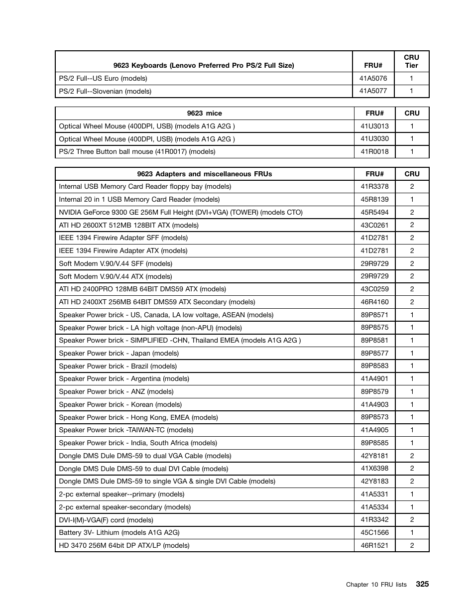 Lenovo 9354 User Manual | Page 331 / 480