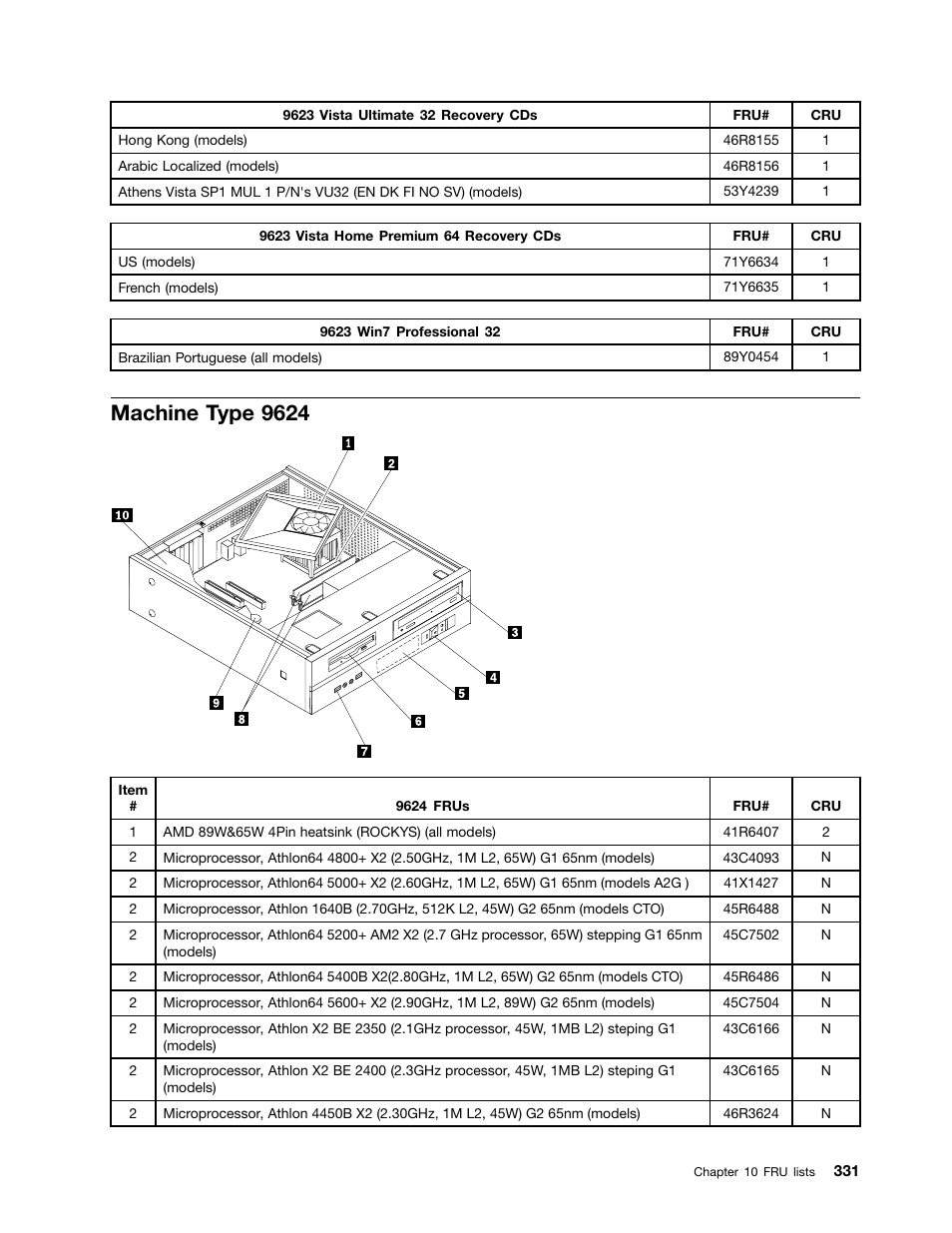 Machine type 9624 | Lenovo 9354 User Manual | Page 337 / 480