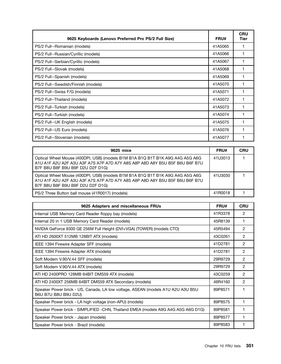 Lenovo 9354 User Manual | Page 357 / 480