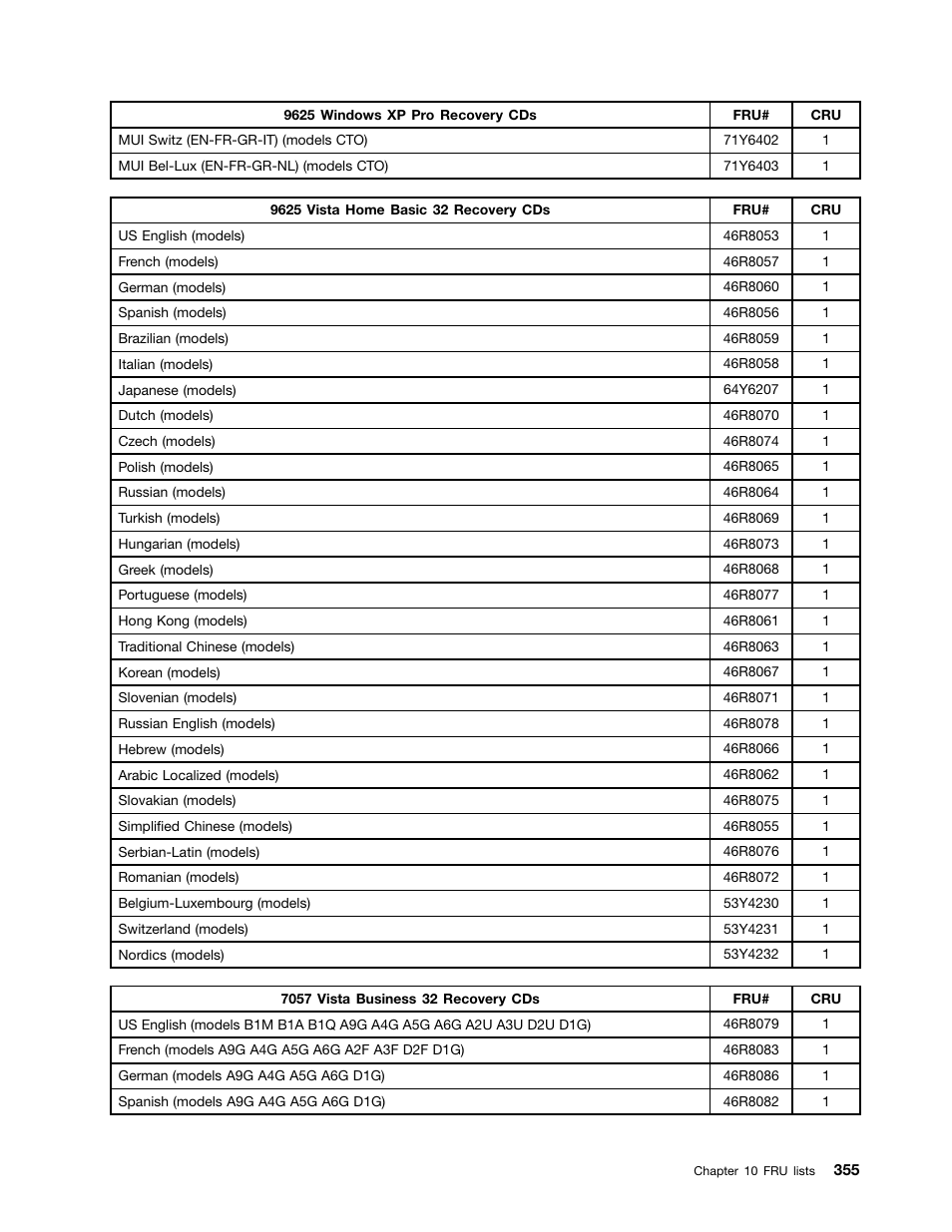 Lenovo 9354 User Manual | Page 361 / 480