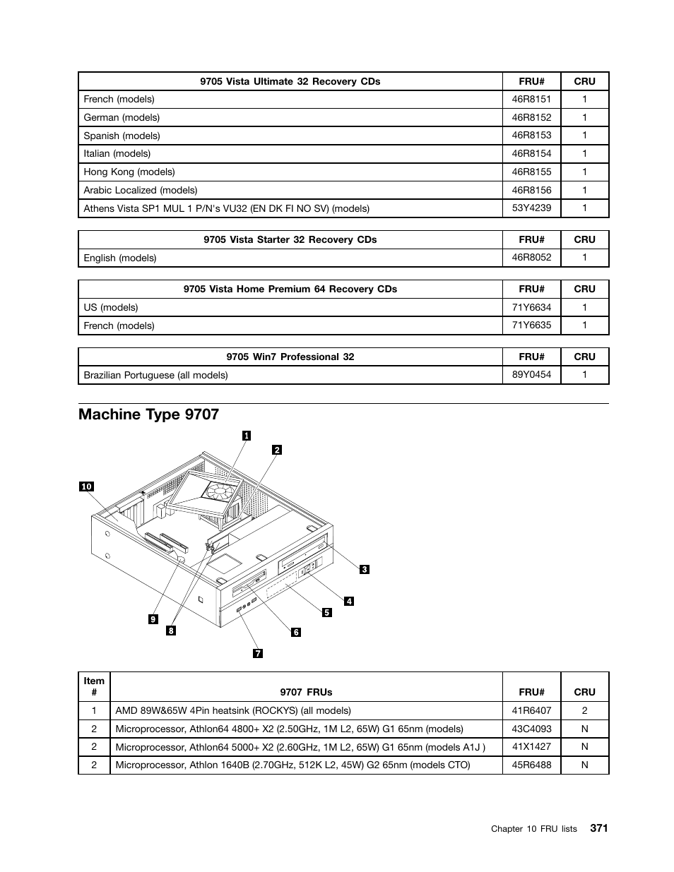 Machine type 9707 | Lenovo 9354 User Manual | Page 377 / 480