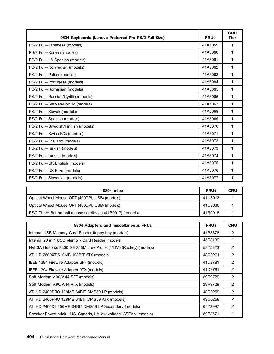 Lenovo 9354 User Manual | Page 410 / 480