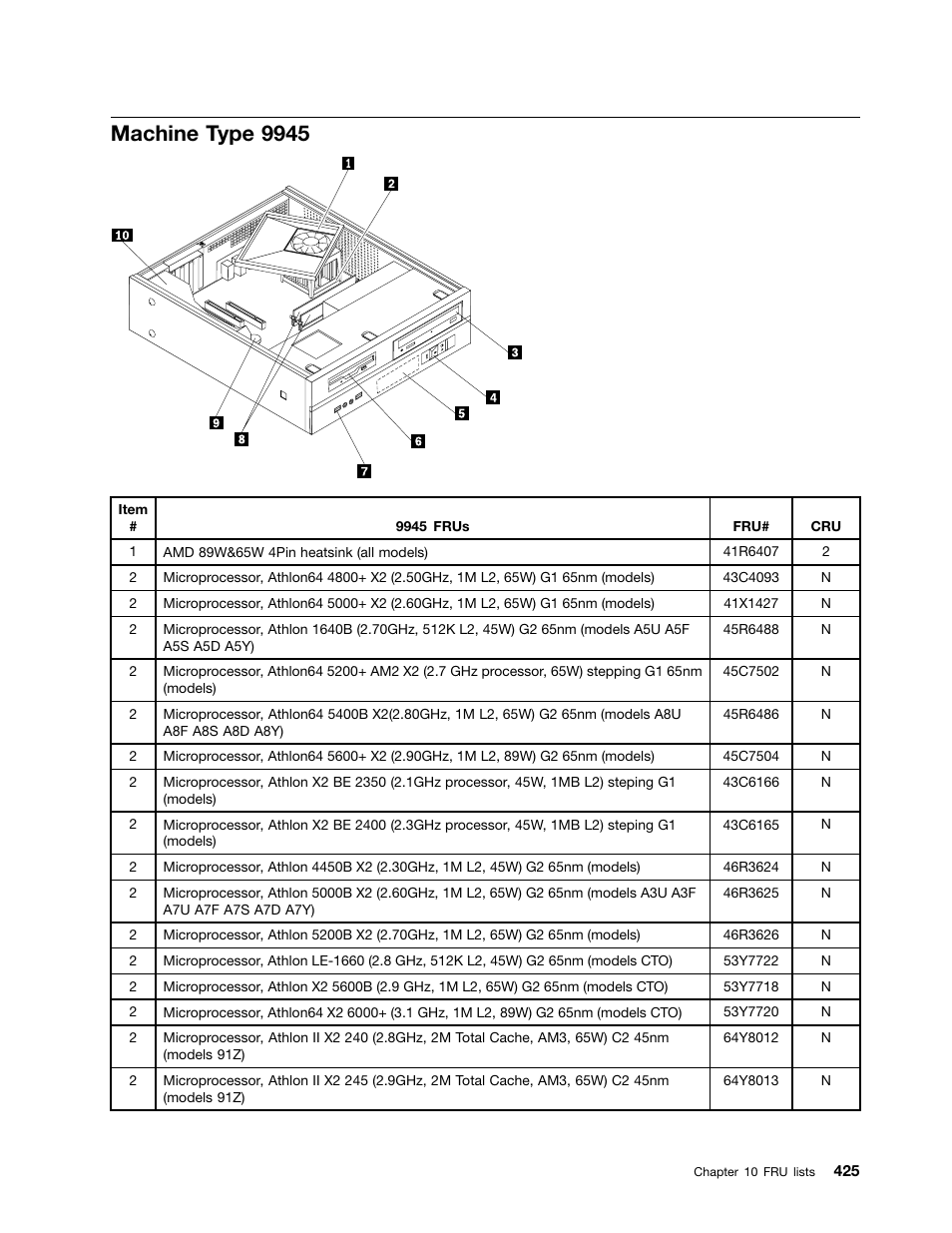 Machine type 9945 | Lenovo 9354 User Manual | Page 431 / 480
