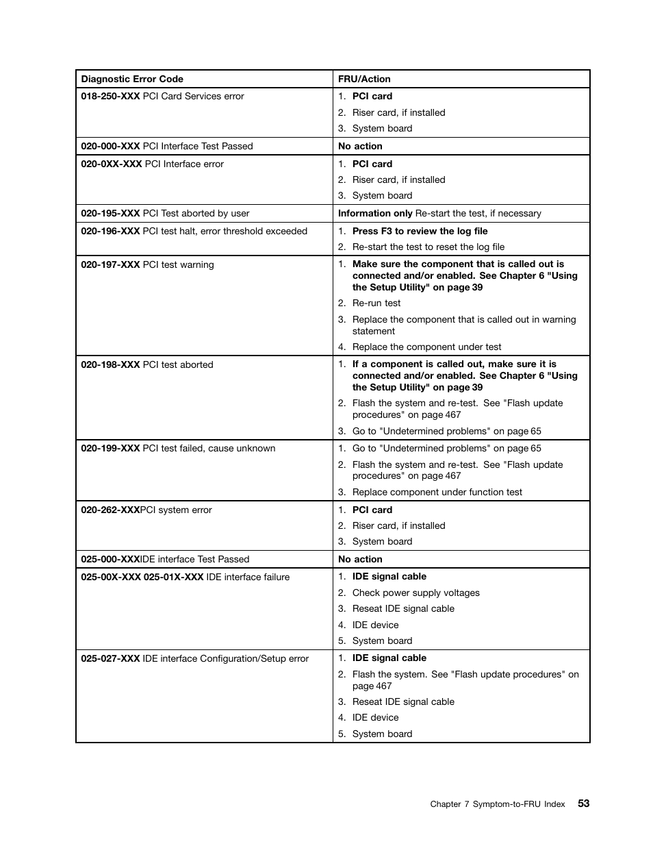 Lenovo 9354 User Manual | Page 59 / 480