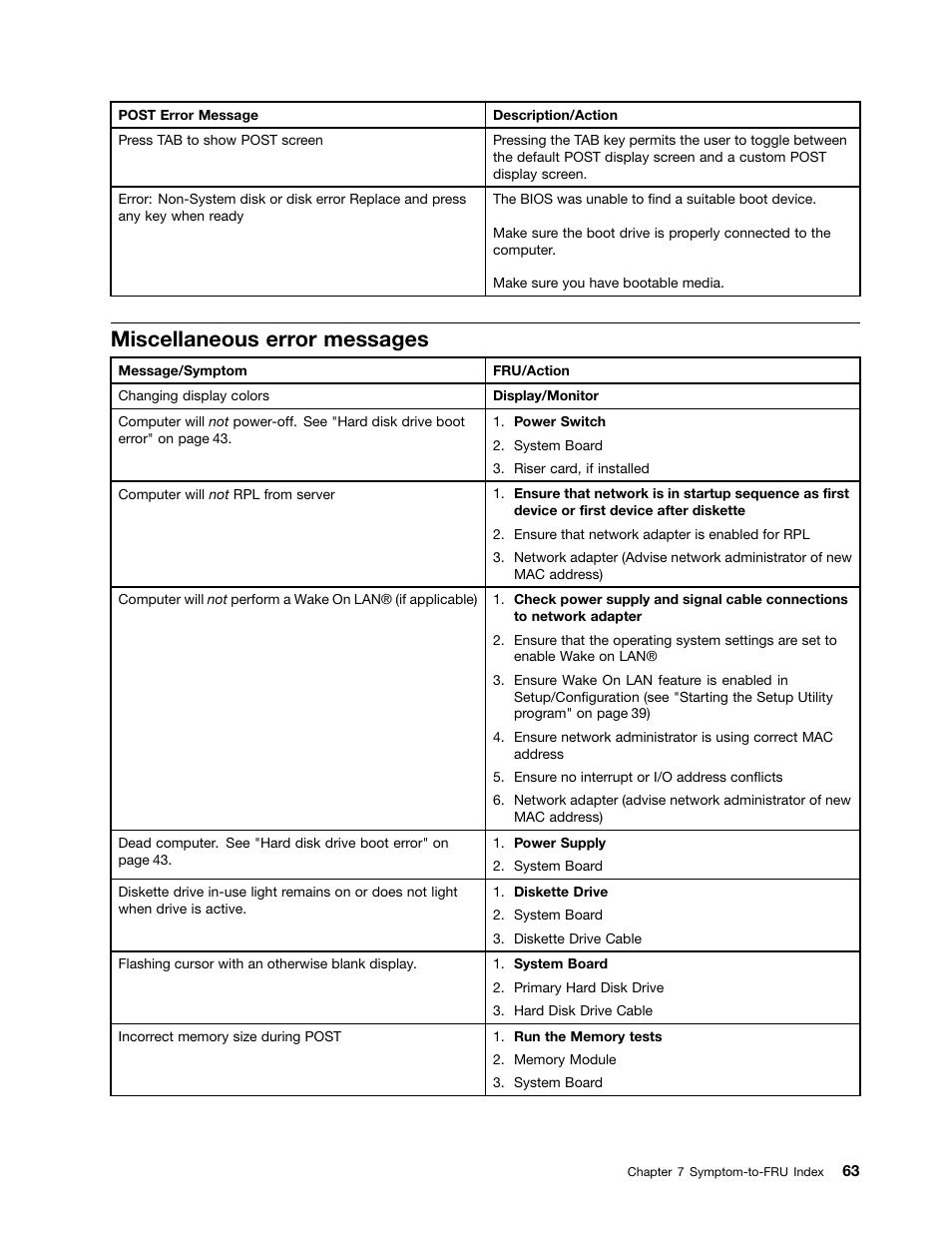 Miscellaneous error messages | Lenovo 9354 User Manual | Page 69 / 480