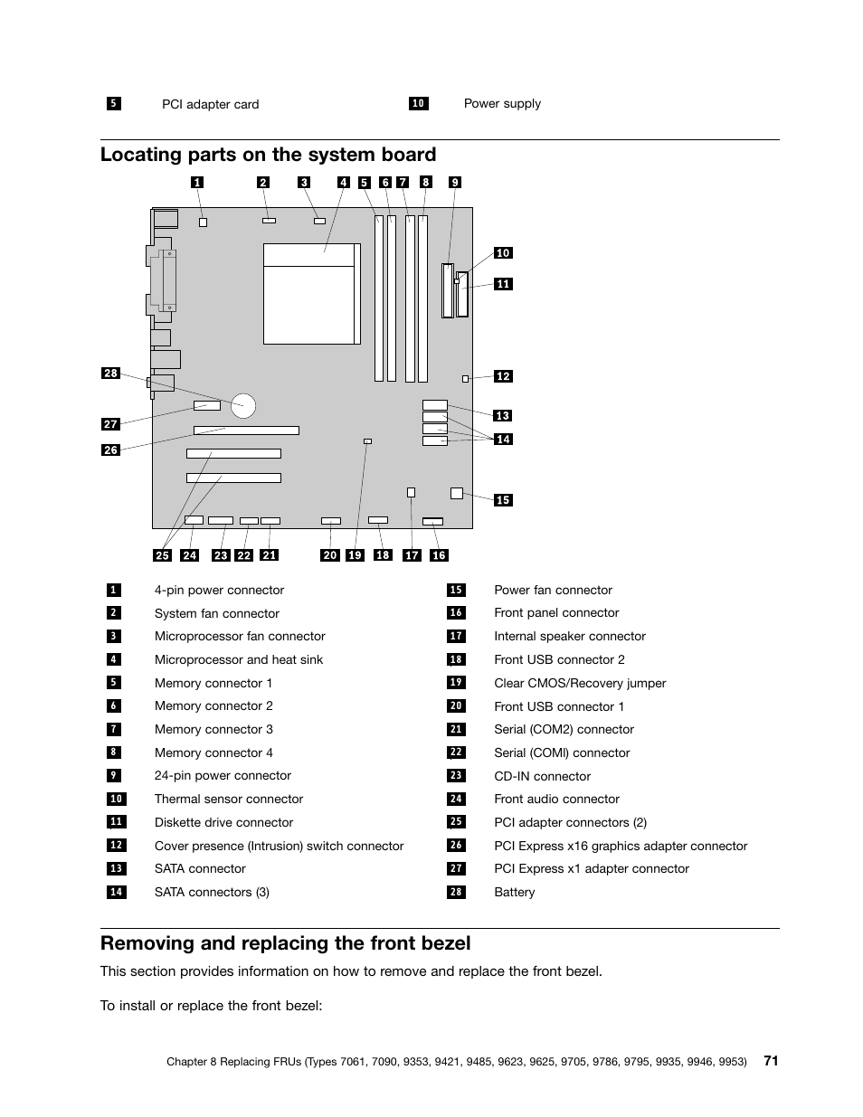 Locating parts on the system board, Removing and replacing the front bezel | Lenovo 9354 User Manual | Page 77 / 480