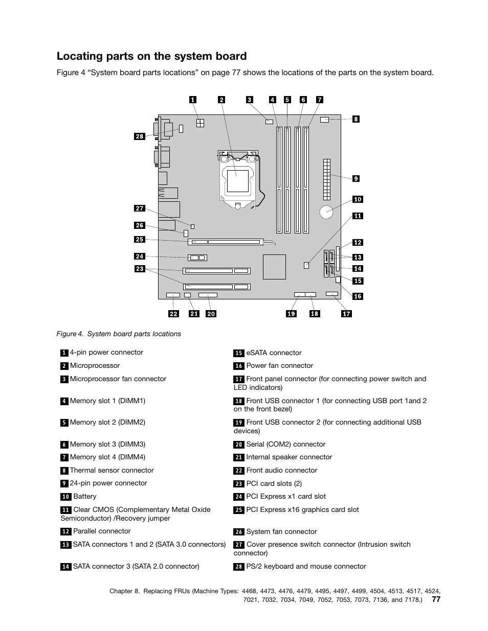 Locating parts on the system board, Locating parts on the system | Lenovo THINKCENTRE 4485 User Manual | Page 85 / 492