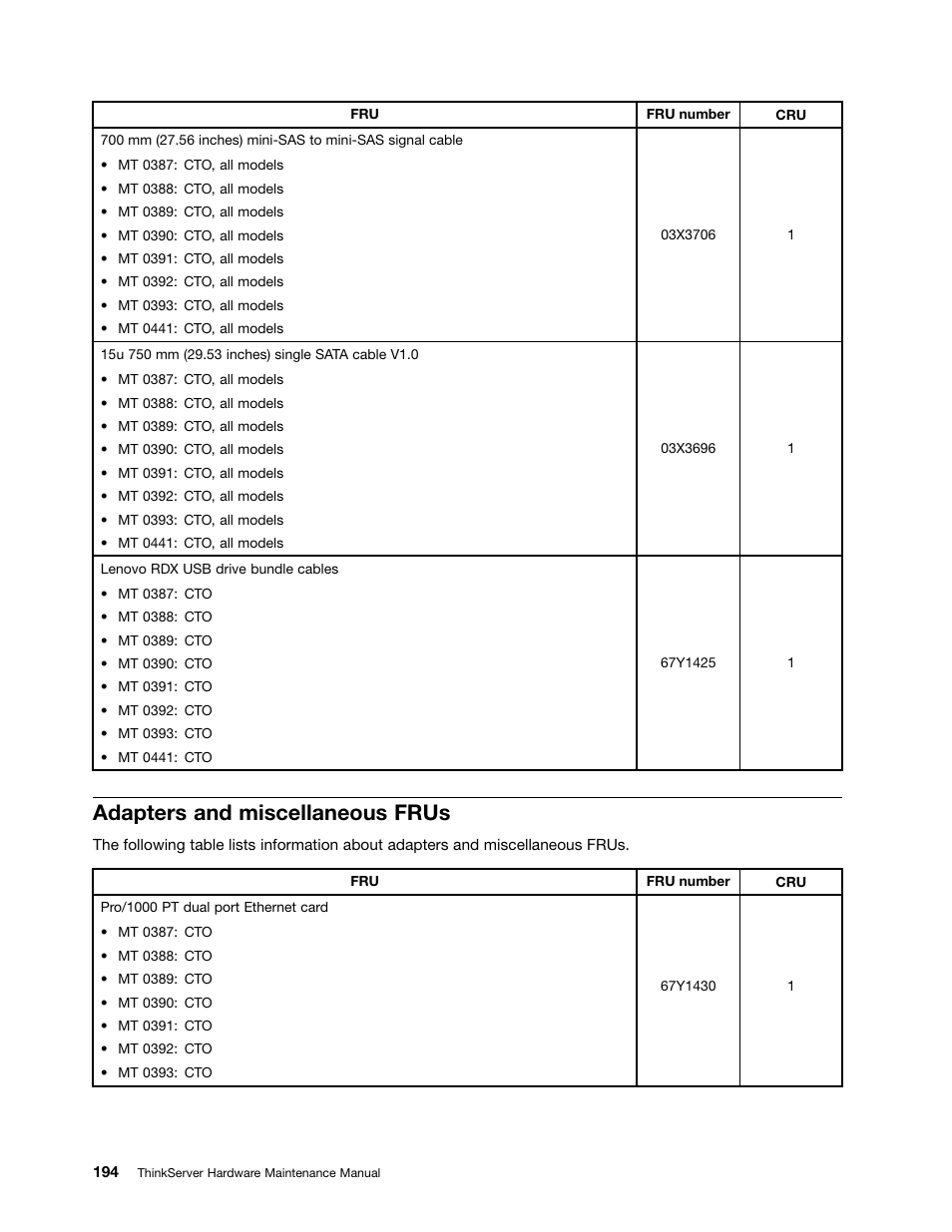 Adapters and miscellaneous frus | Lenovo THINKSERVER 392 User Manual | Page 206 / 248