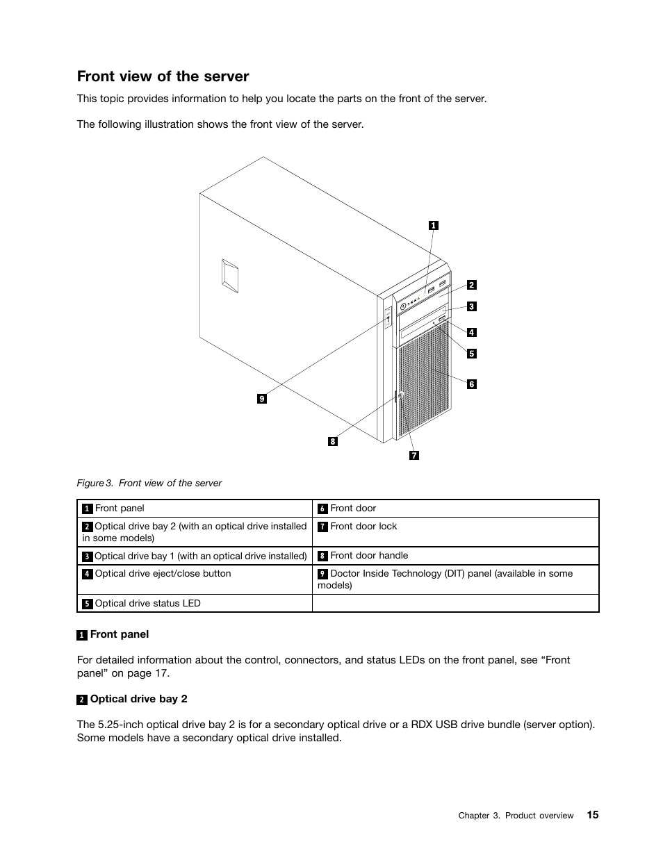 Front view of the server | Lenovo THINKSERVER 392 User Manual | Page 27 / 248