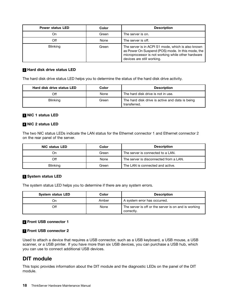 Dit module | Lenovo THINKSERVER 392 User Manual | Page 30 / 248