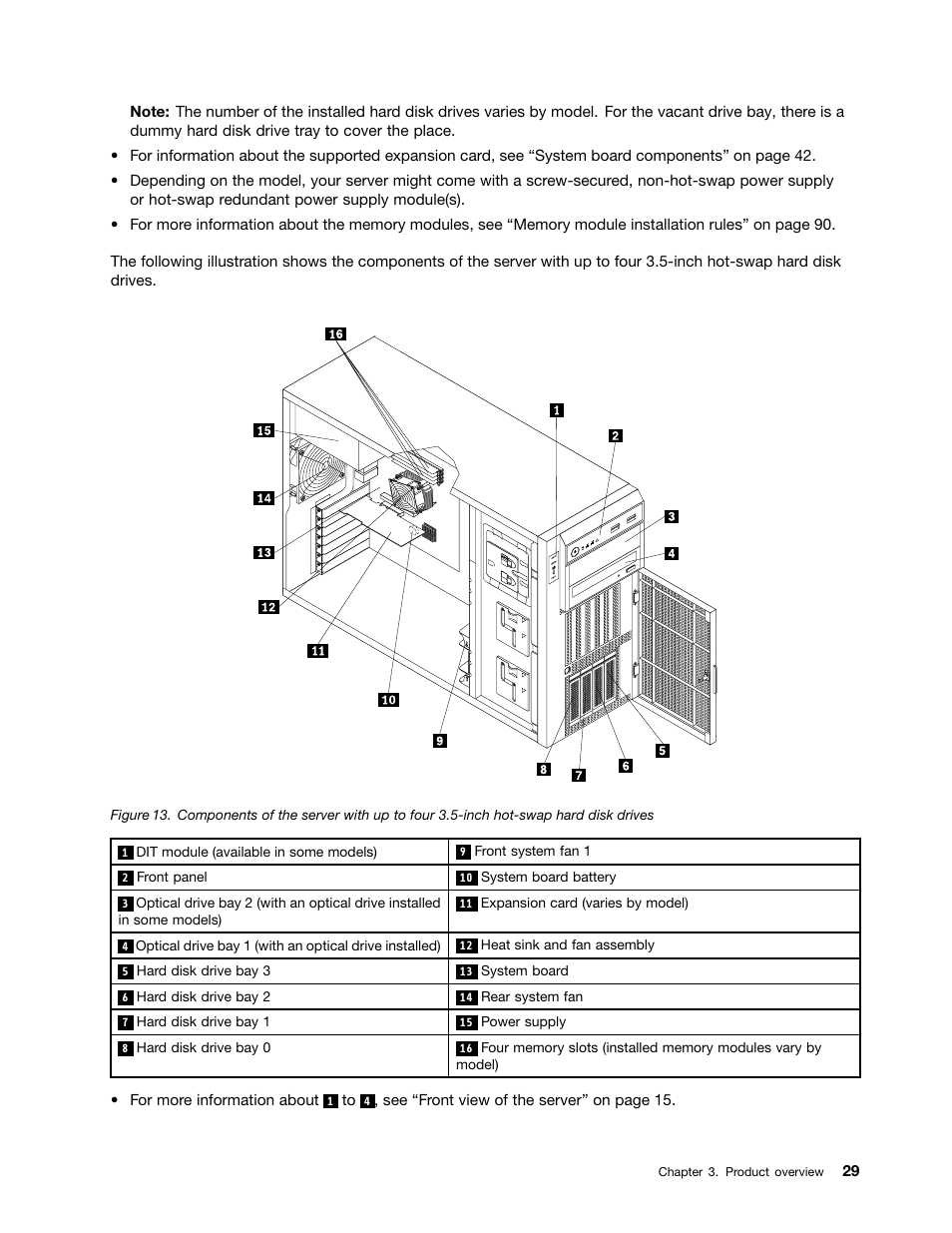 Lenovo THINKSERVER 392 User Manual | Page 41 / 248