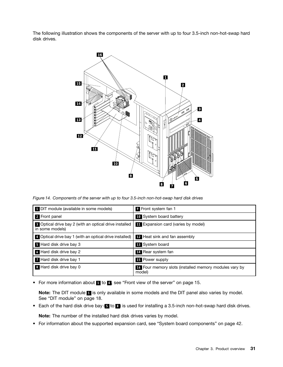 Lenovo THINKSERVER 392 User Manual | Page 43 / 248