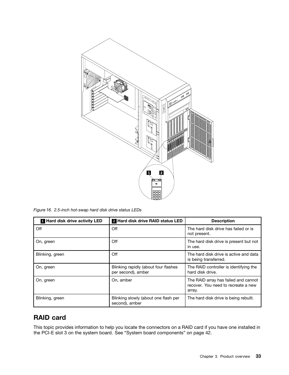 Raid card | Lenovo THINKSERVER 392 User Manual | Page 45 / 248
